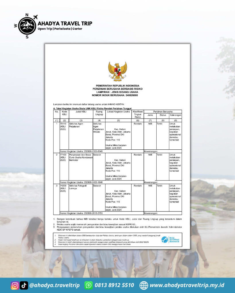 Klik untuk memperbesar gambar Dokumen NIB 3